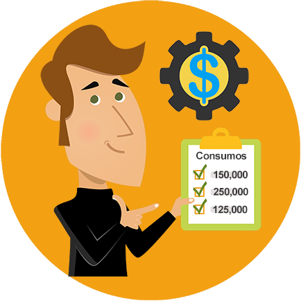 software softmant, Registro de Consumos, Flujo de recursos, Costos de mantenimiento, Costos de Mano de Obra, Costos de Materiales