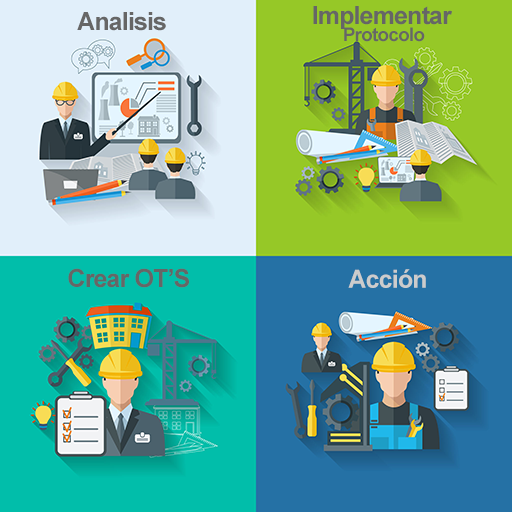 software softflot, Protocolo de mantenimiento, Planes de mantenimento, Tareas de Mantenimiento, CMM, Programa de Mantenimiento