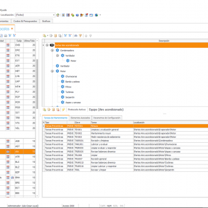 SoftMant, Planes de mantenimiento basado en protocolos